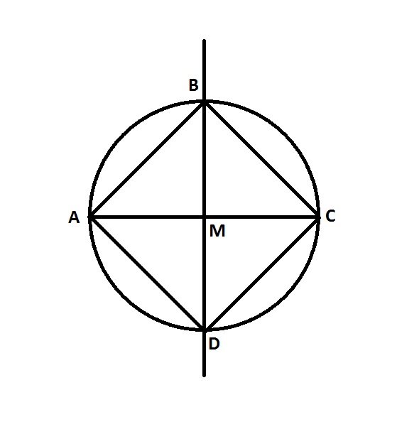 Construction of Square | Definition, Examples, Diagrams