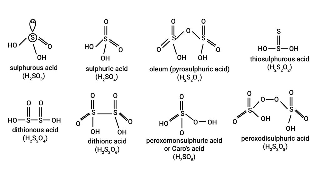 the-p-block-elements-most-asked-questions